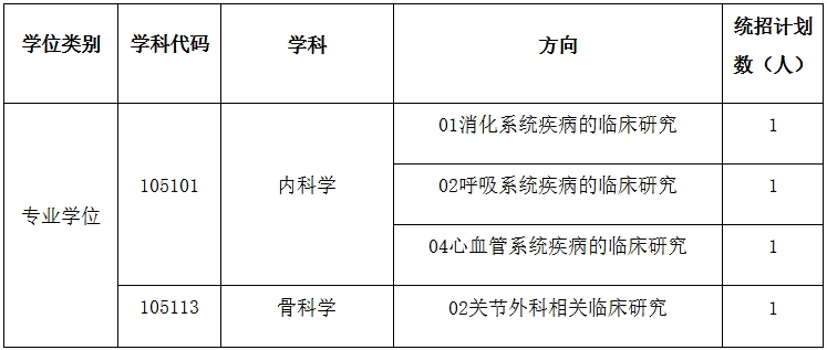 成都中医药大学.png